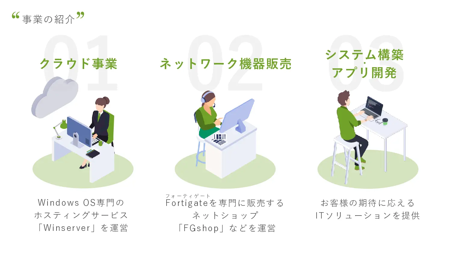 採用ピッチ資料 4ページ