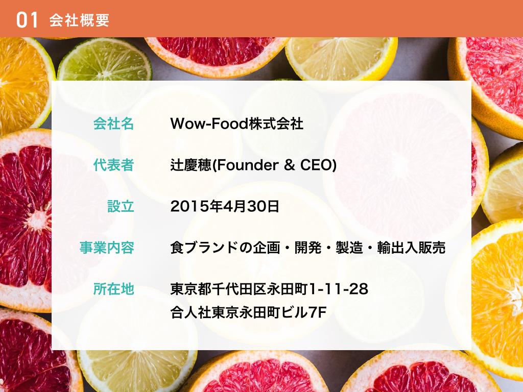 採用ピッチ資料 4ページ