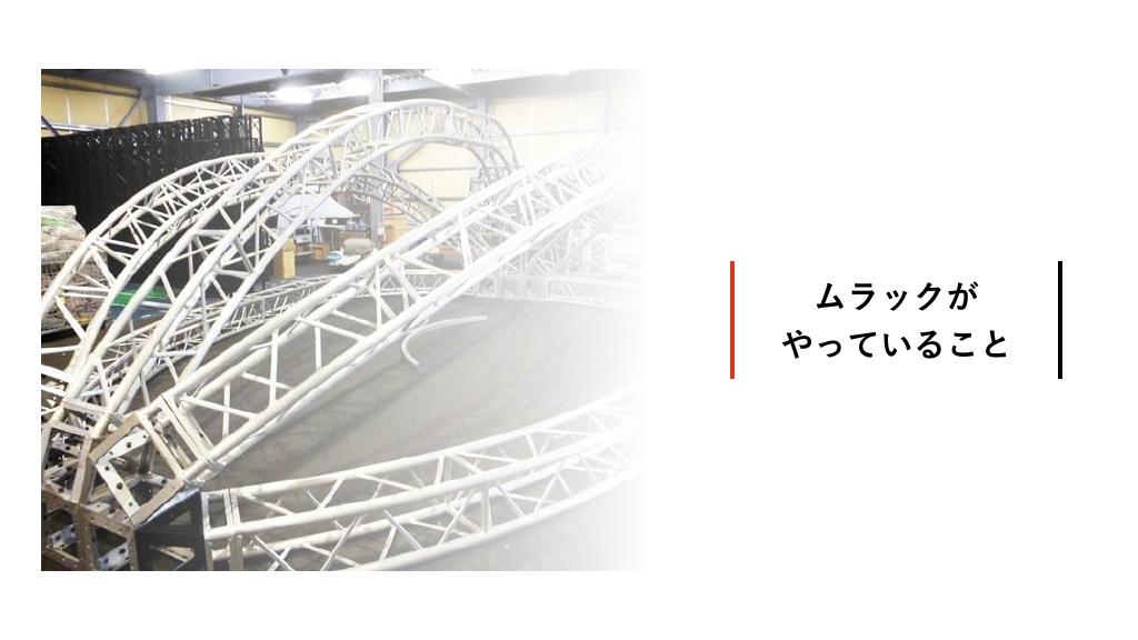 採用ピッチ資料 3ページ