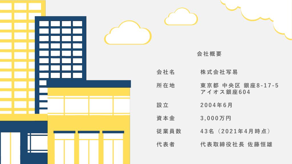 採用ピッチ資料 4ページ