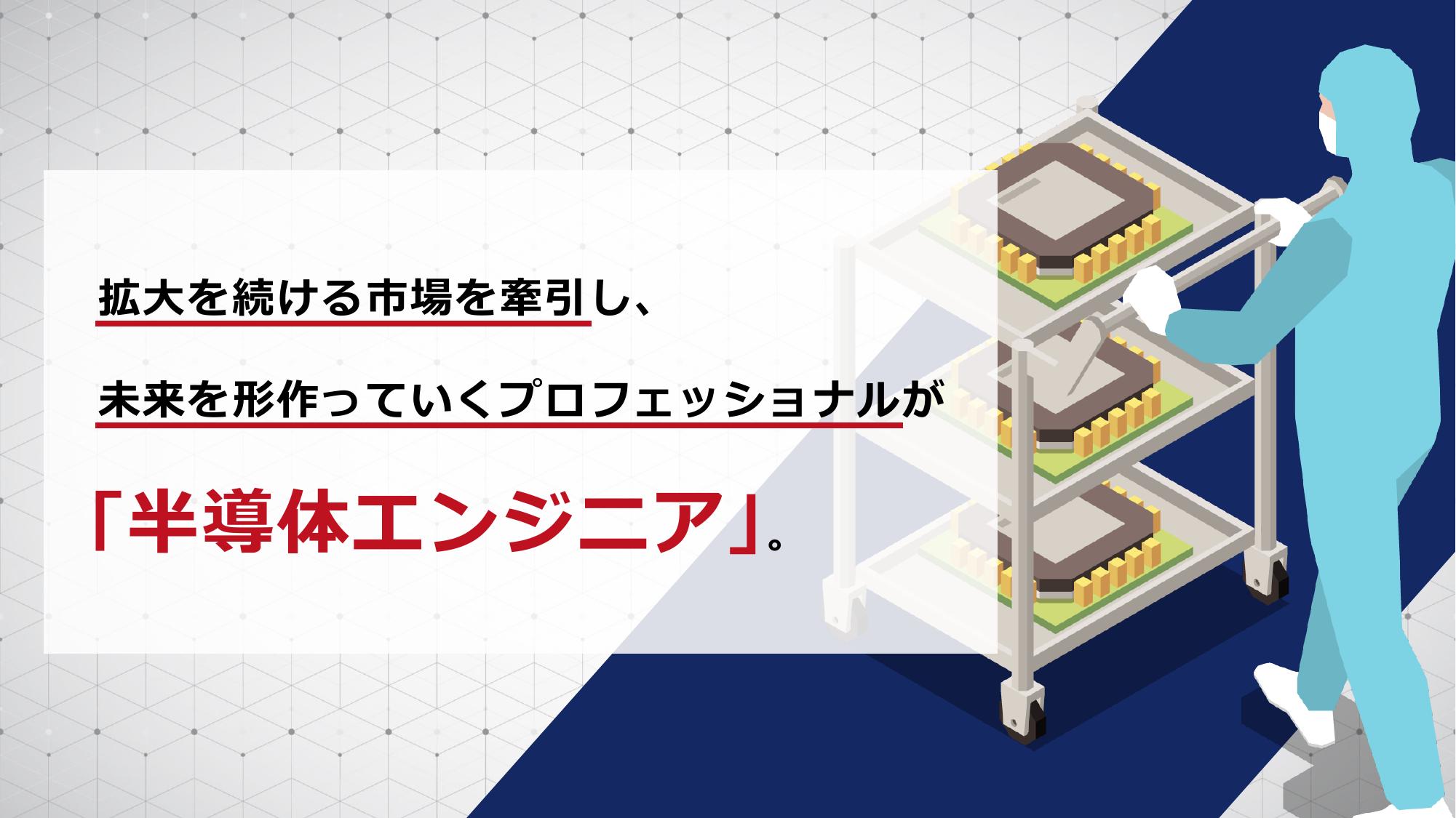 採用ピッチ資料 3ページ