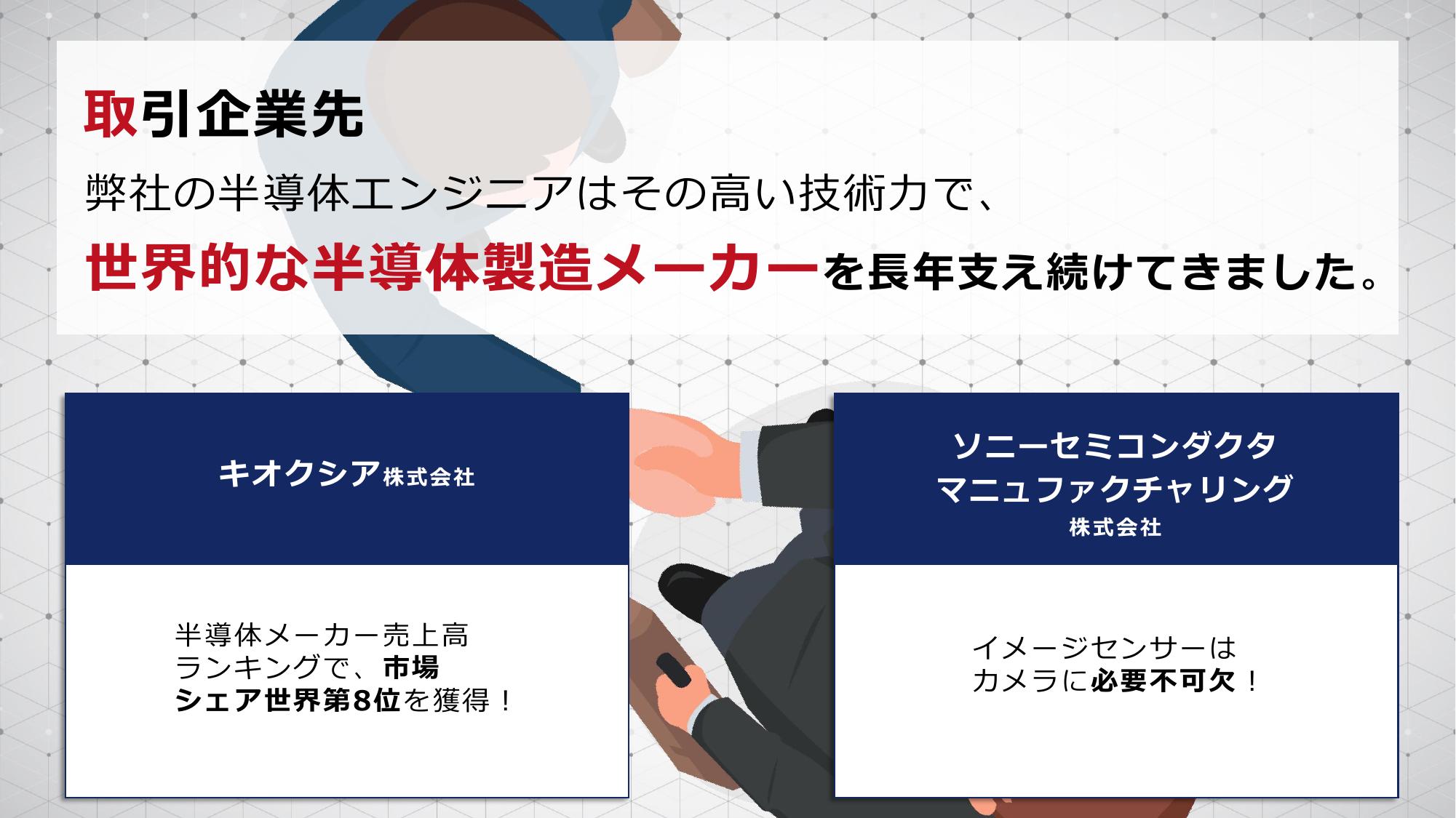 採用ピッチ資料 4ページ