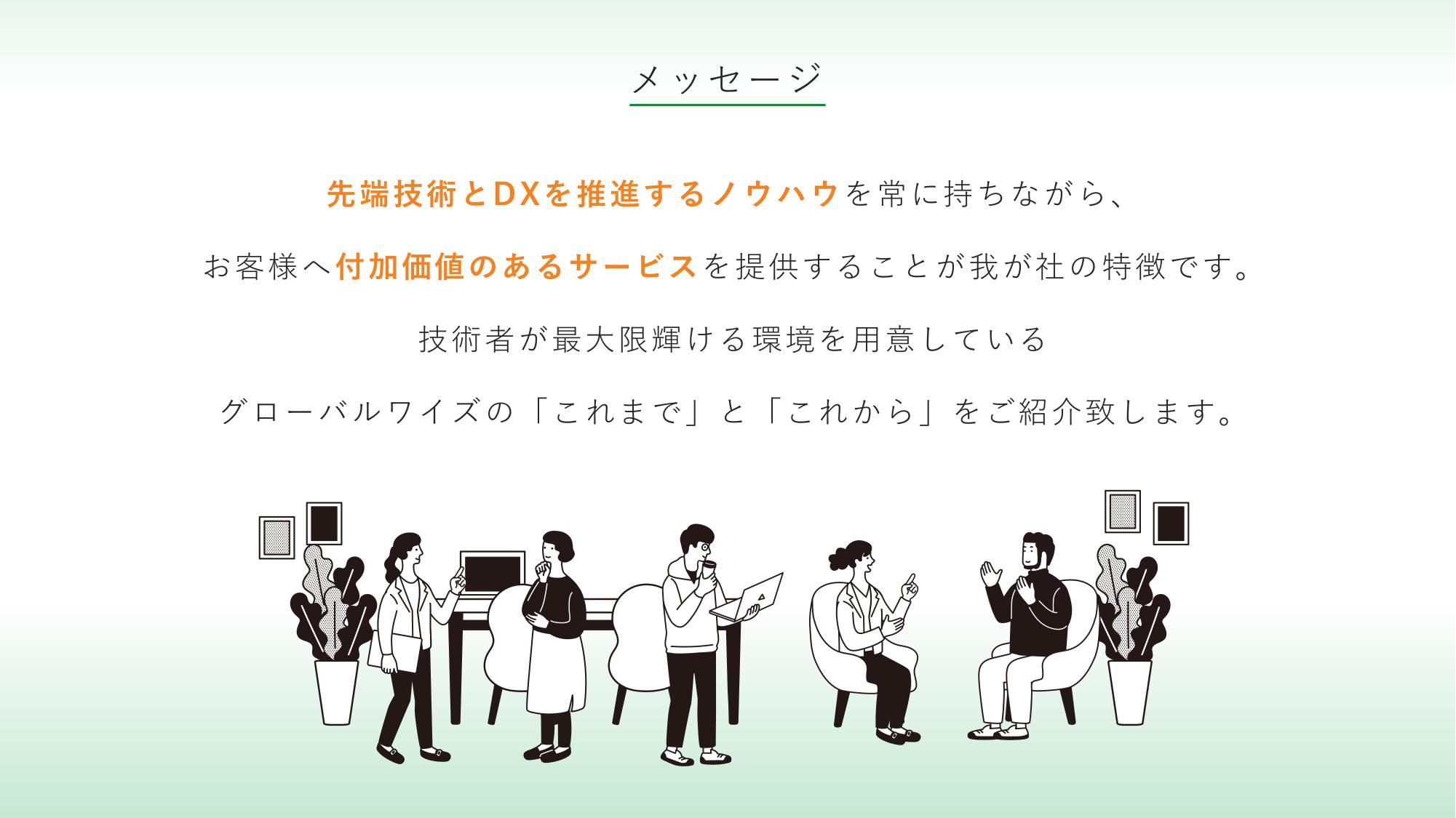 採用ピッチ資料 2ページ