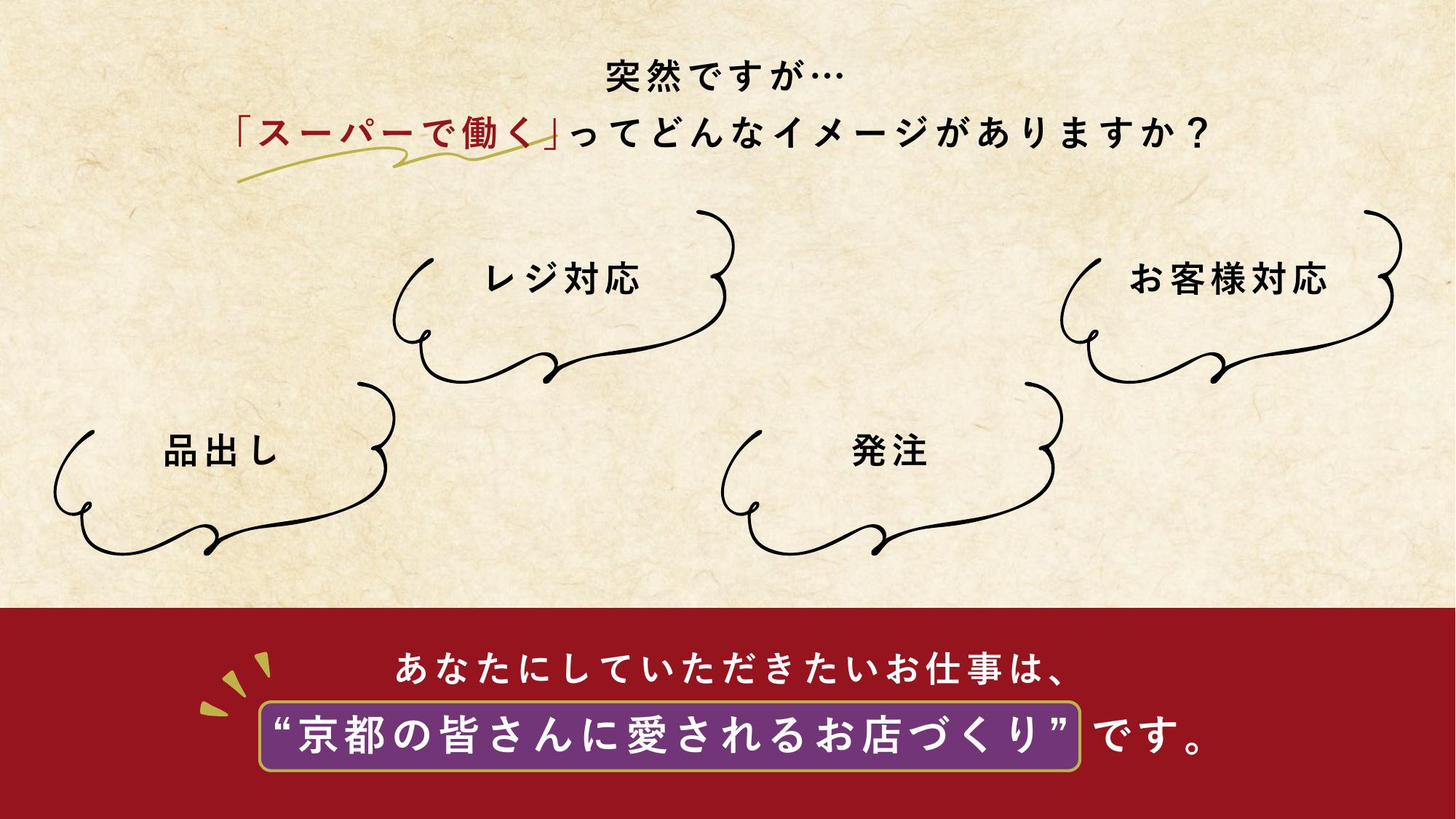採用ピッチ資料 2ページ