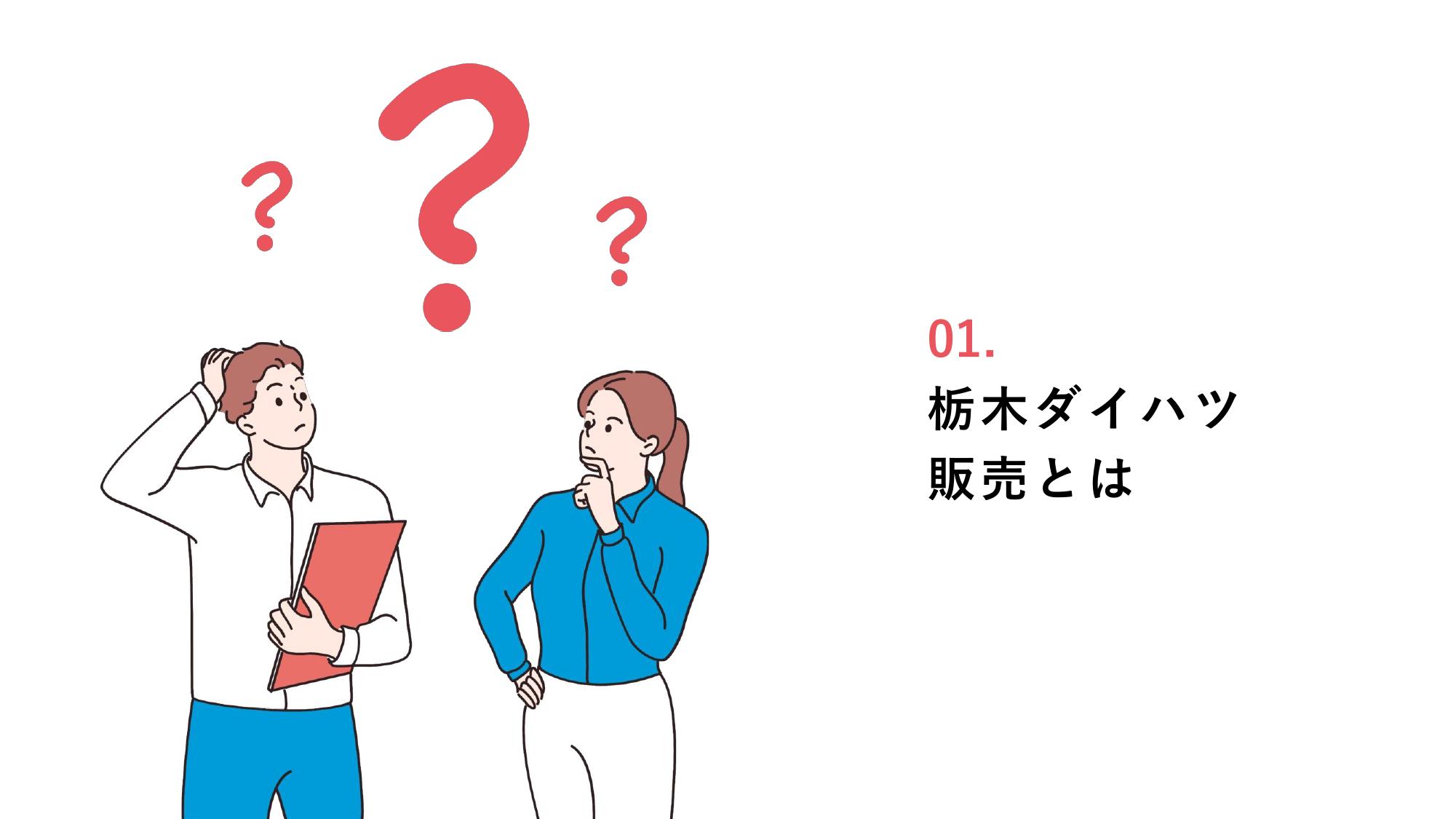 採用ピッチ資料 3ページ