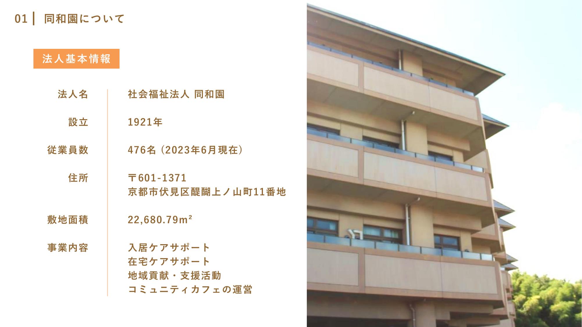 採用ピッチ資料 3ページ