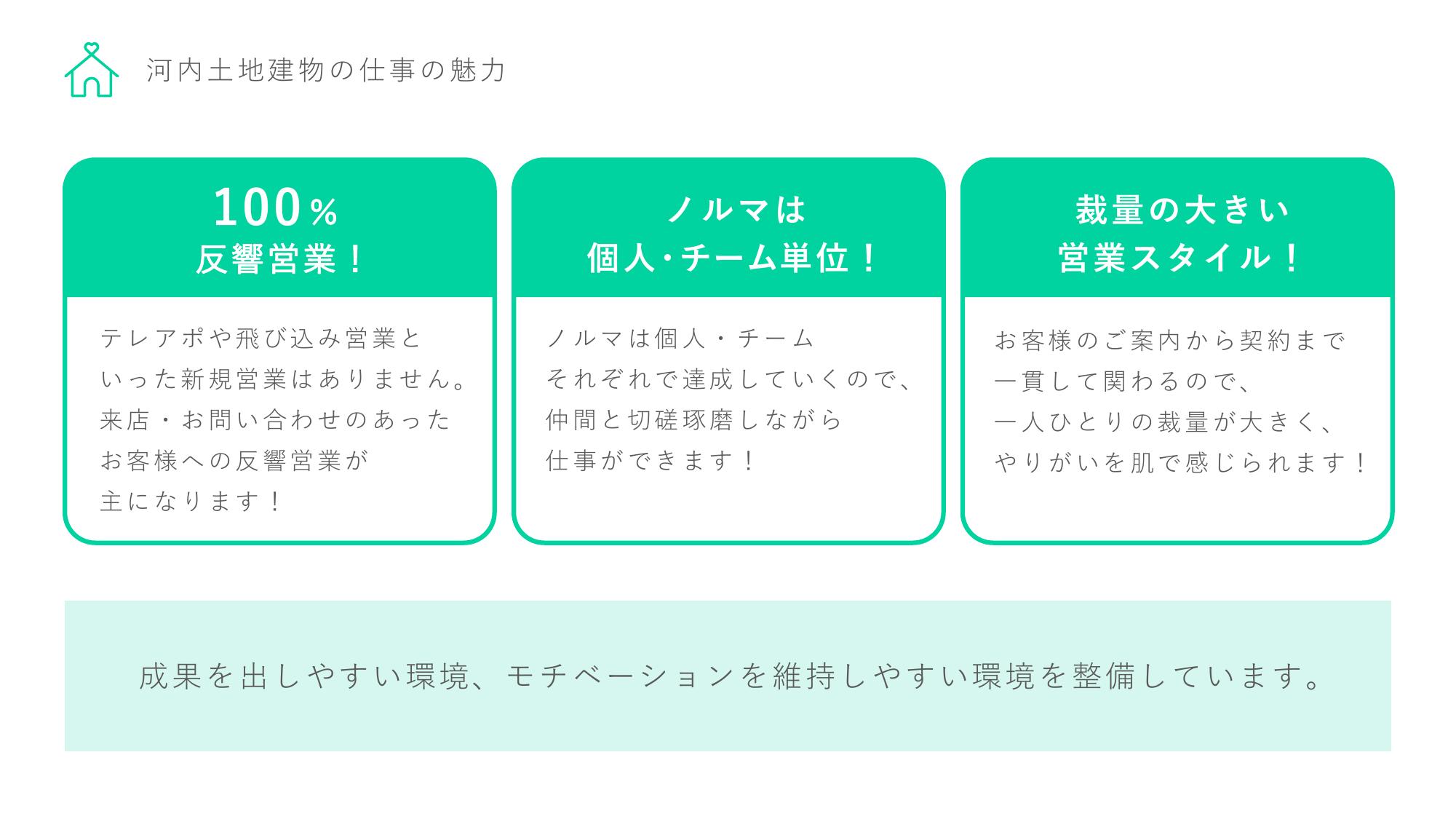 採用ピッチ資料 4ページ