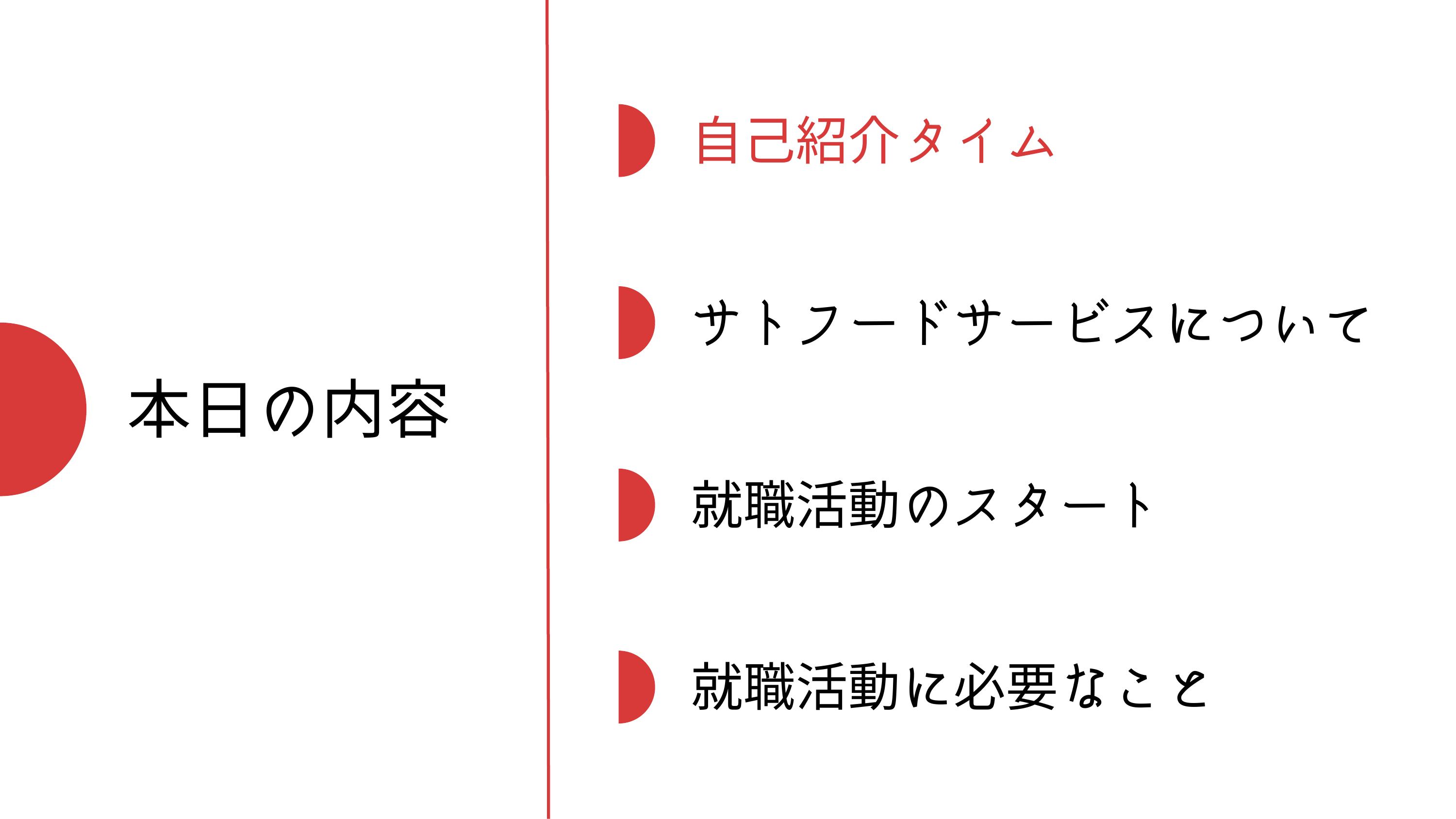 採用ピッチ資料 2ページ