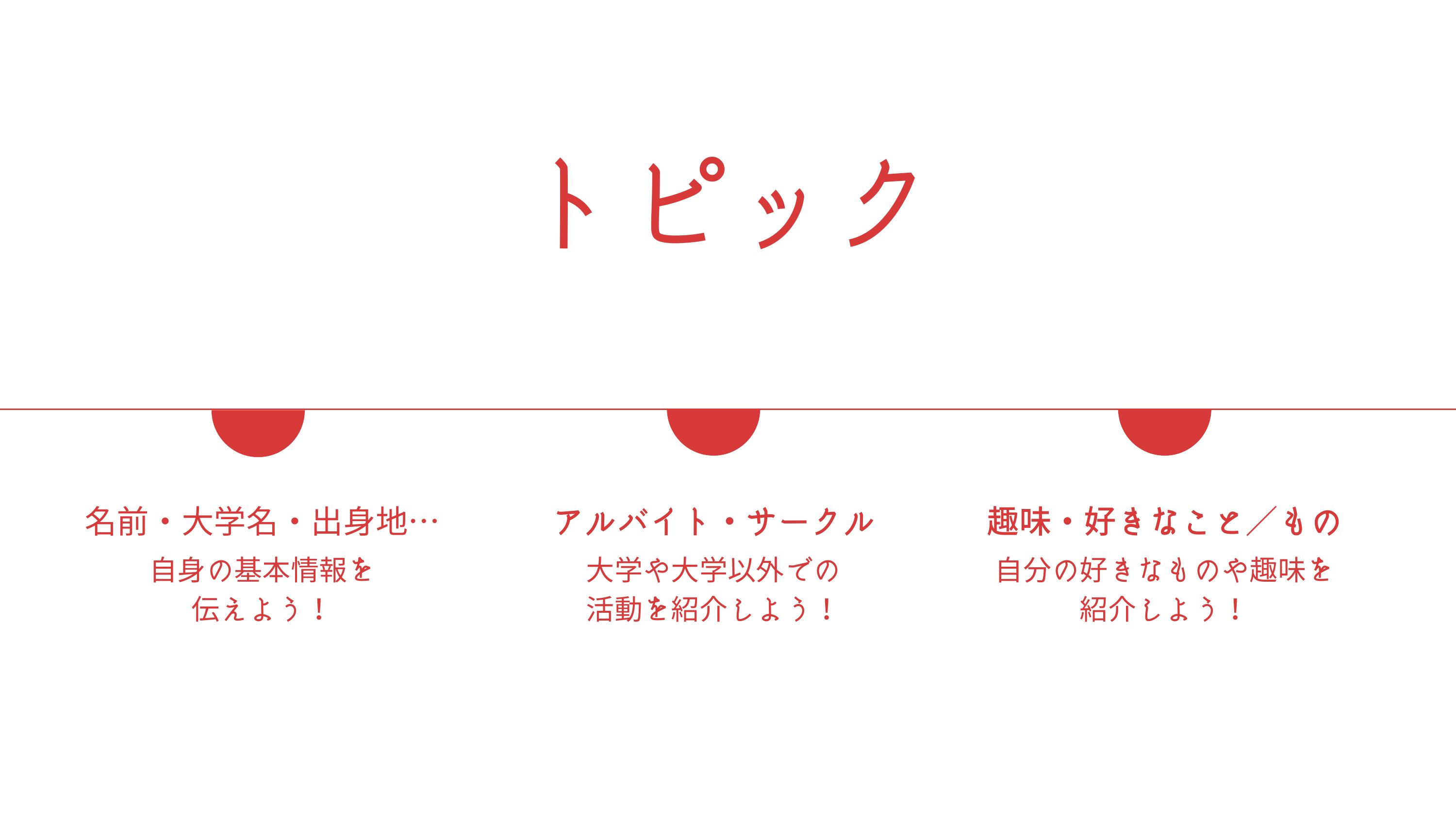 採用ピッチ資料 4ページ
