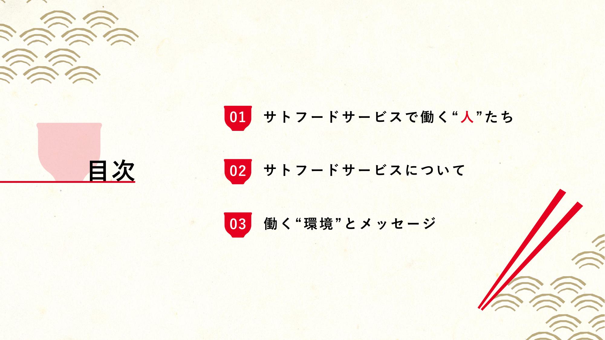 採用ピッチ資料 4ページ