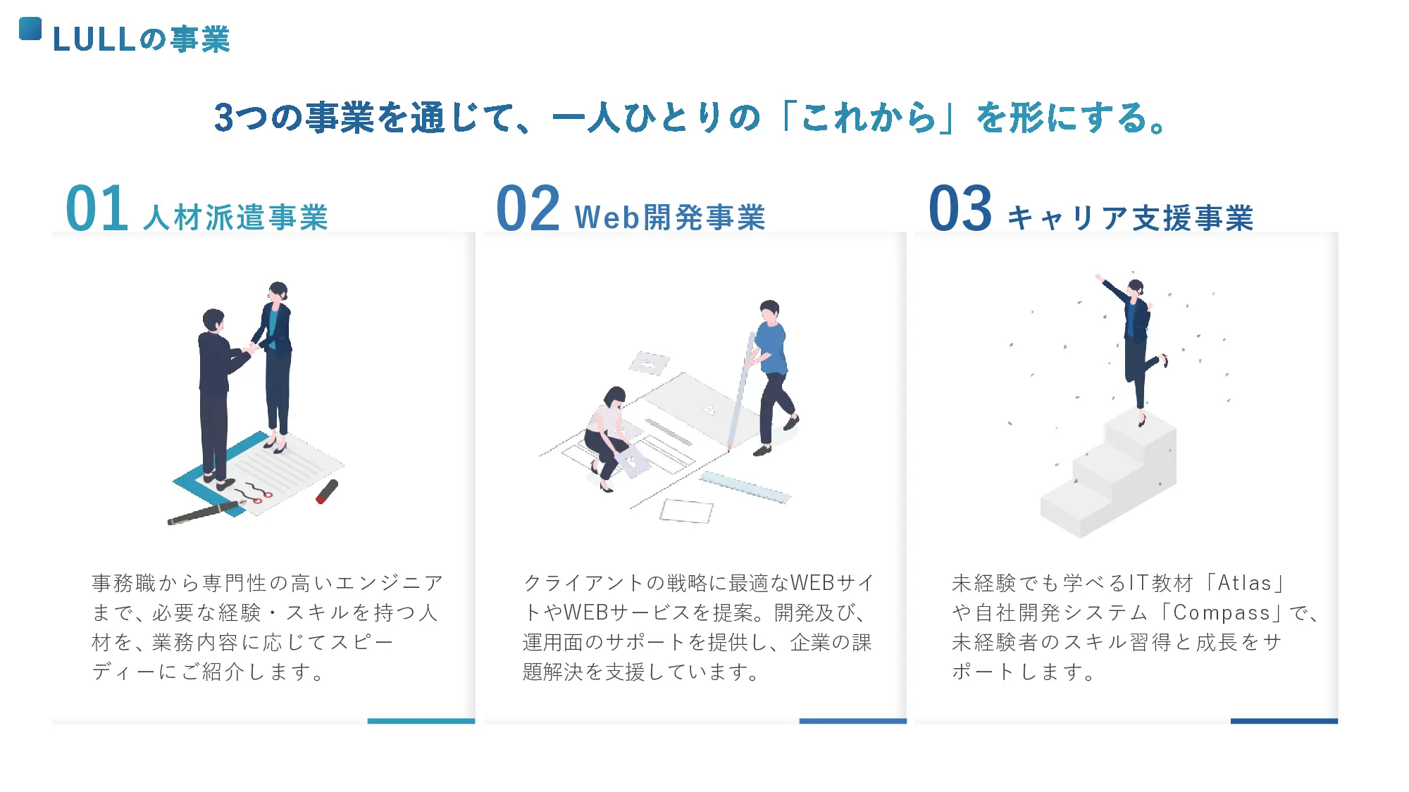 採用ピッチ資料 5ページ