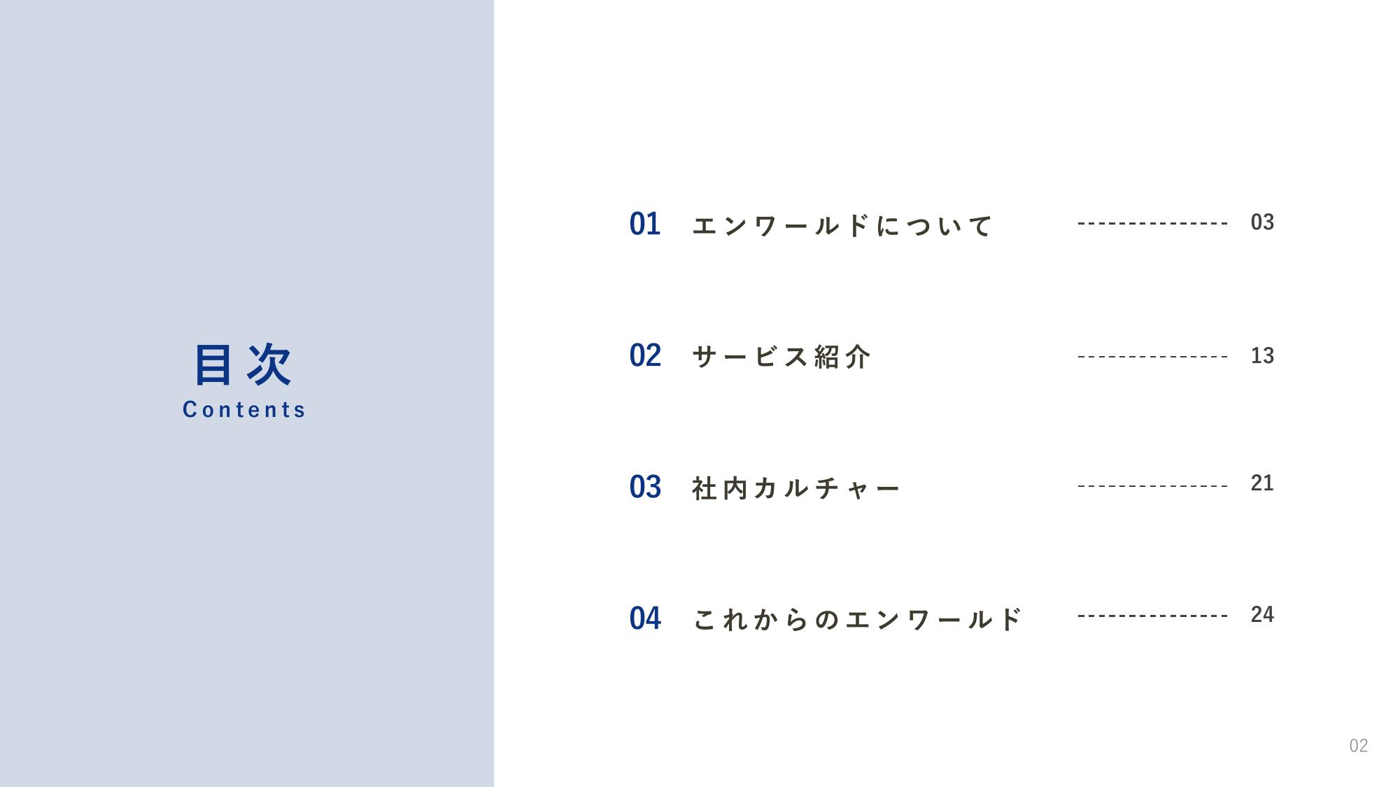 採用ピッチ資料 2ページ