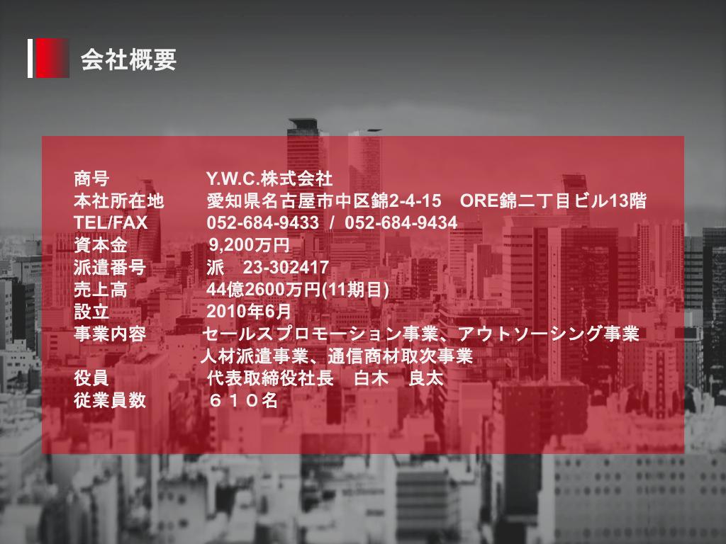 採用ピッチ資料 4ページ