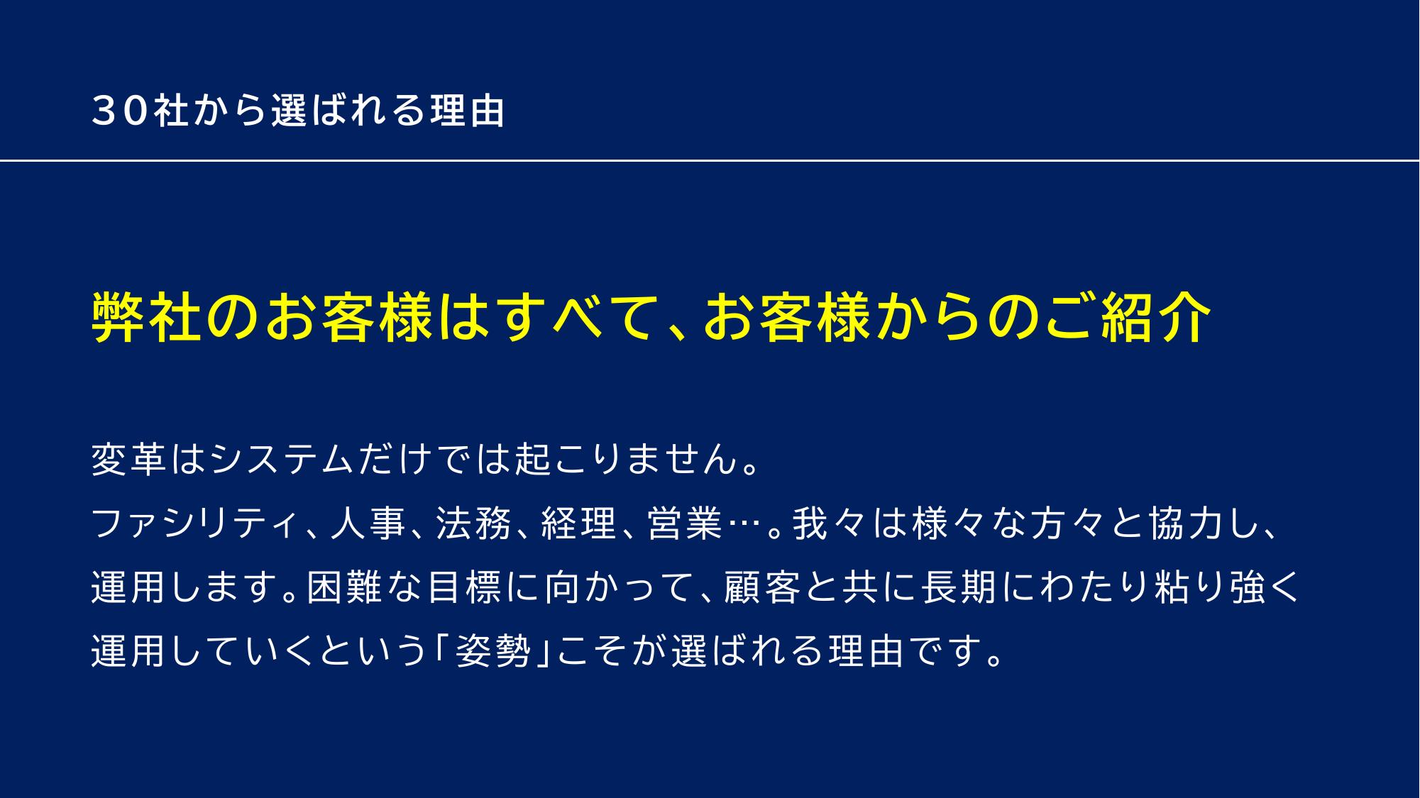 採用ピッチ資料 3ページ