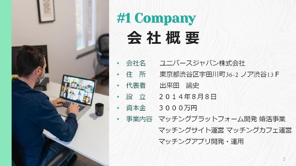 採用ピッチ資料 2ページ