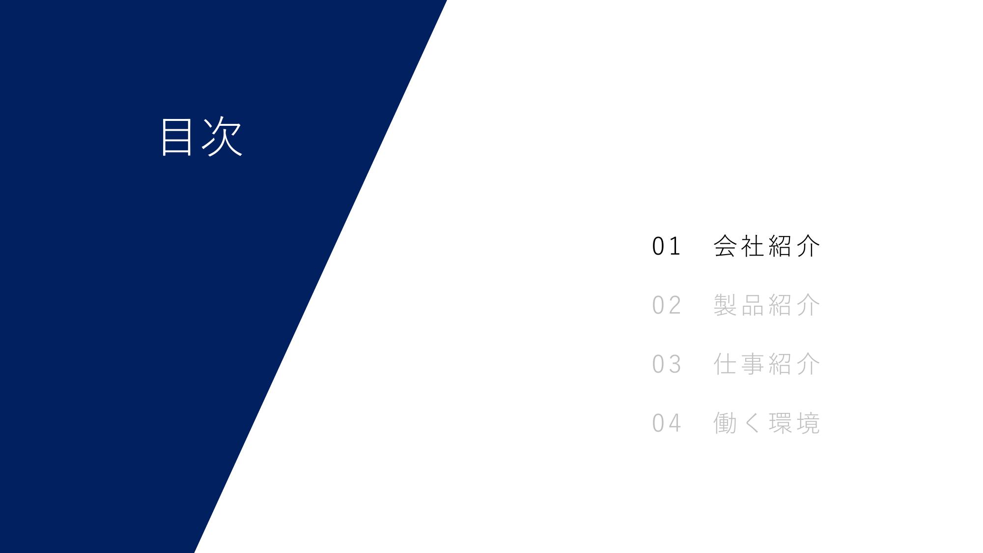 採用ピッチ資料 2ページ
