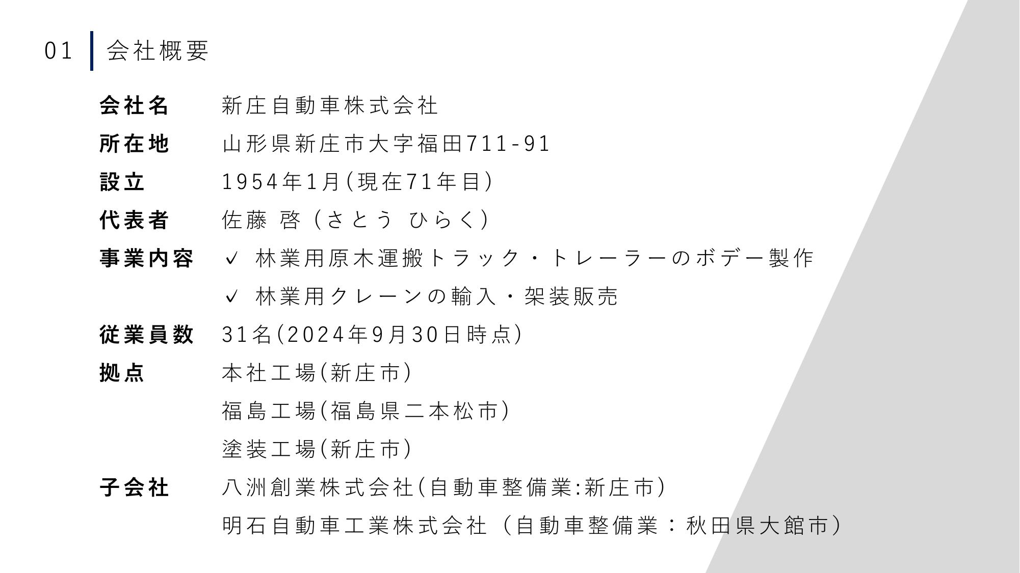採用ピッチ資料 3ページ
