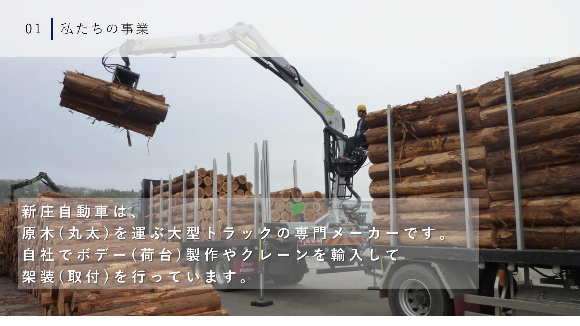 採用ピッチ資料 4ページ