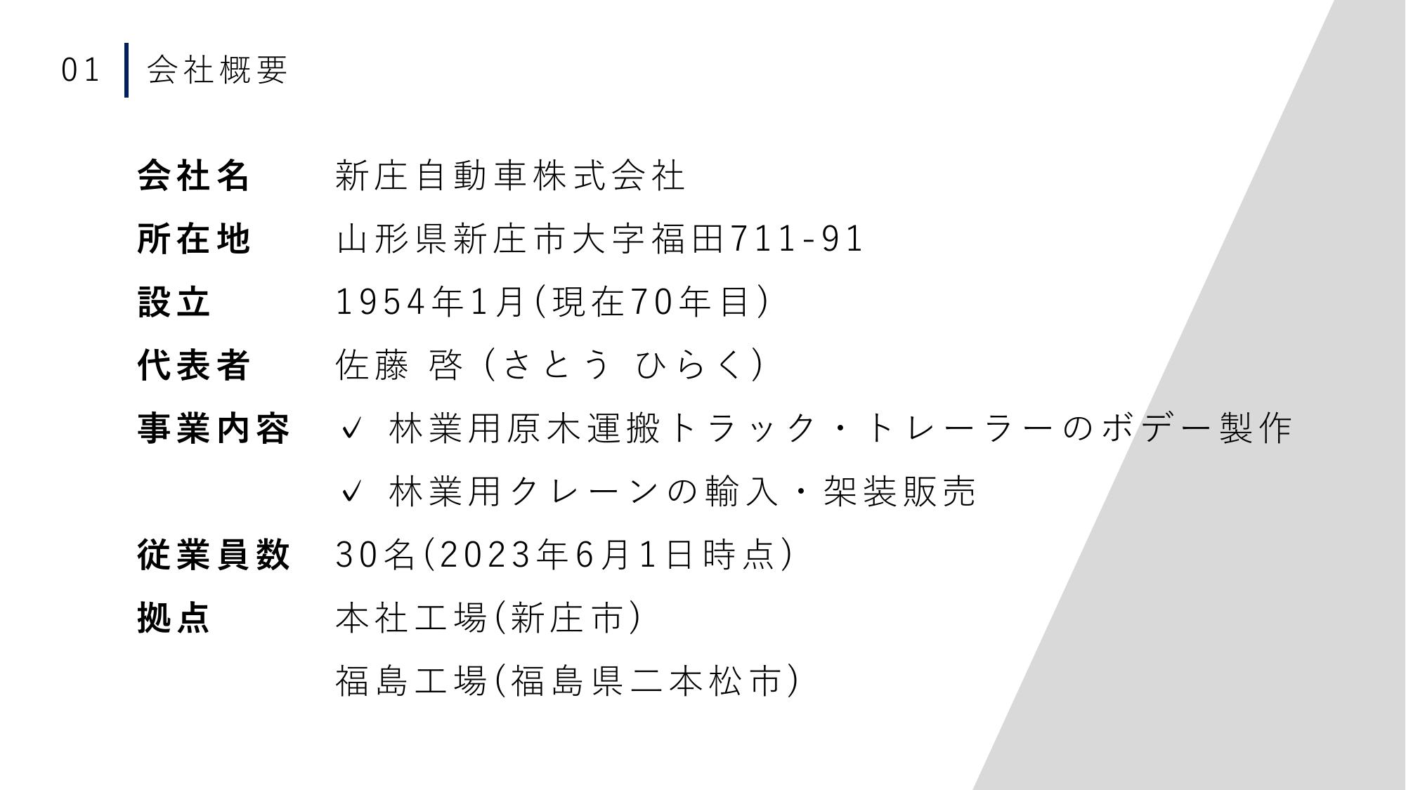 採用ピッチ資料 2ページ