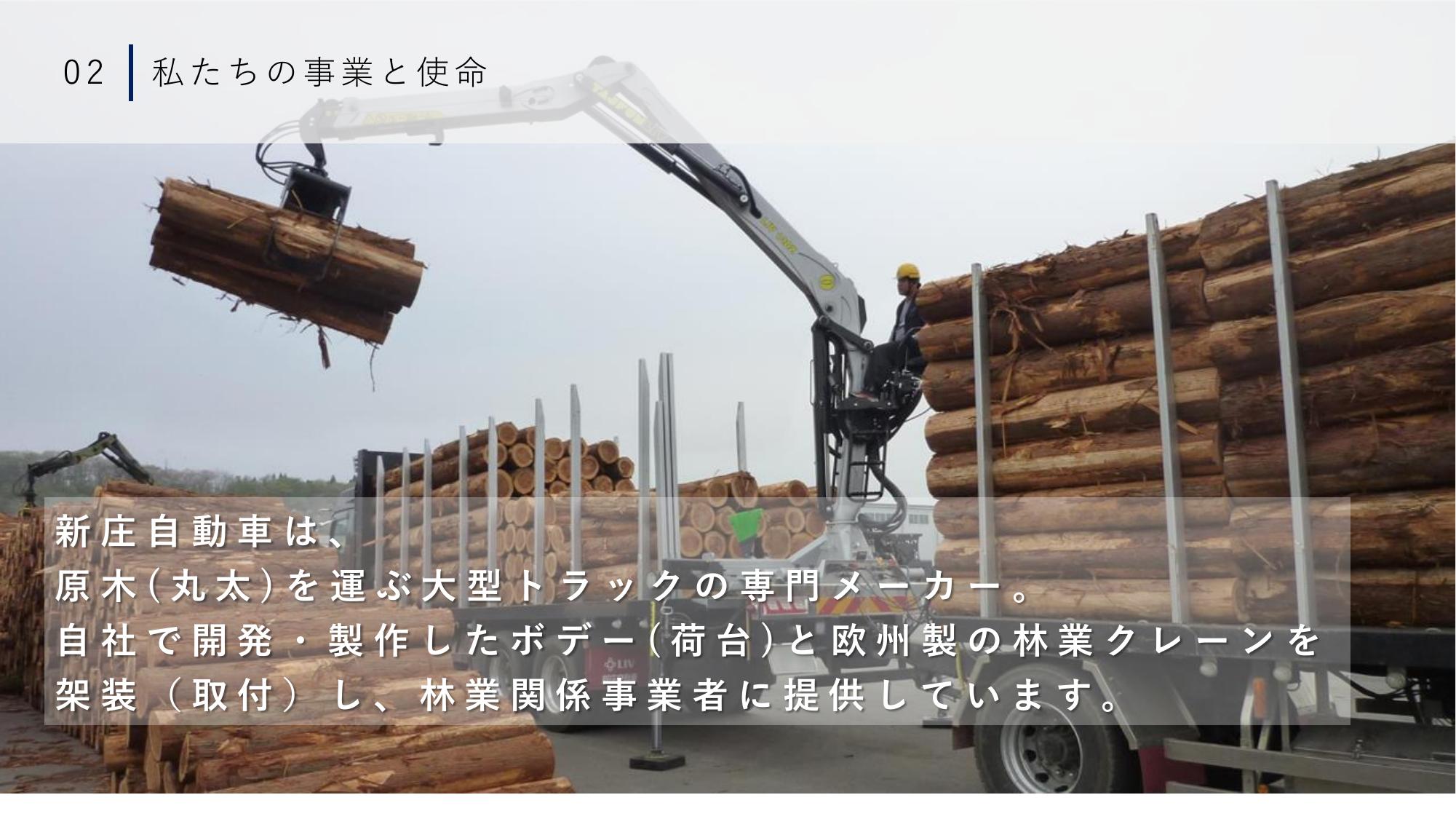 採用ピッチ資料 3ページ