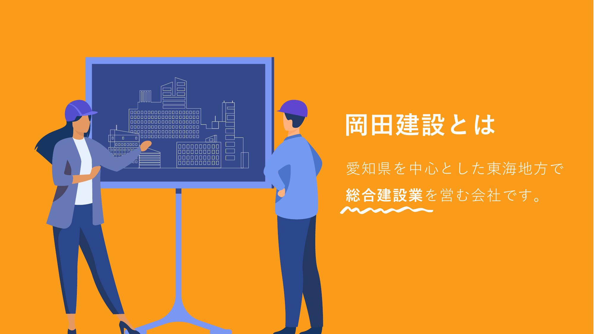 採用ピッチ資料 3ページ