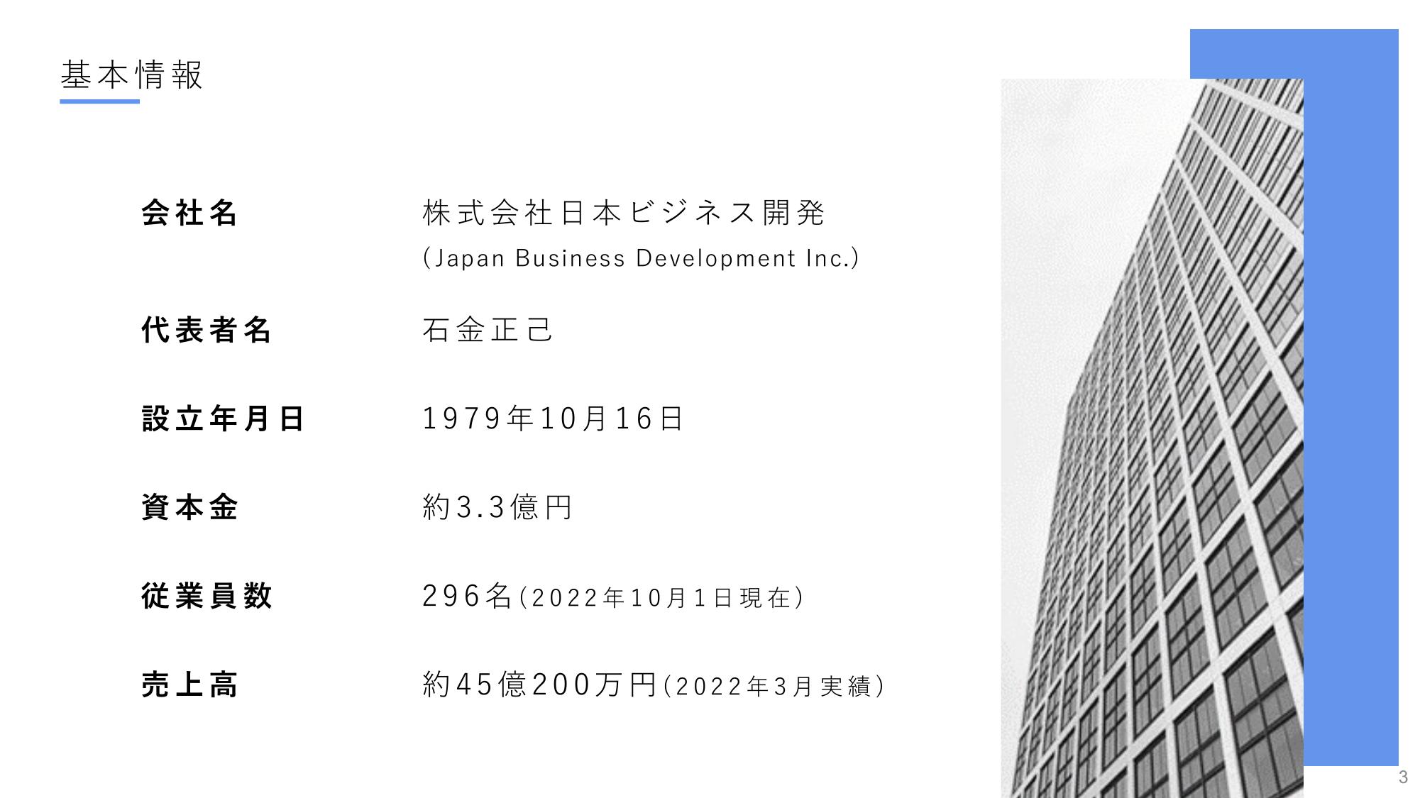採用ピッチ資料 3ページ