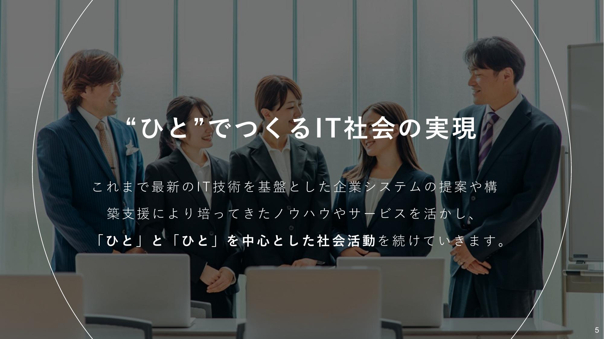採用ピッチ資料 5ページ