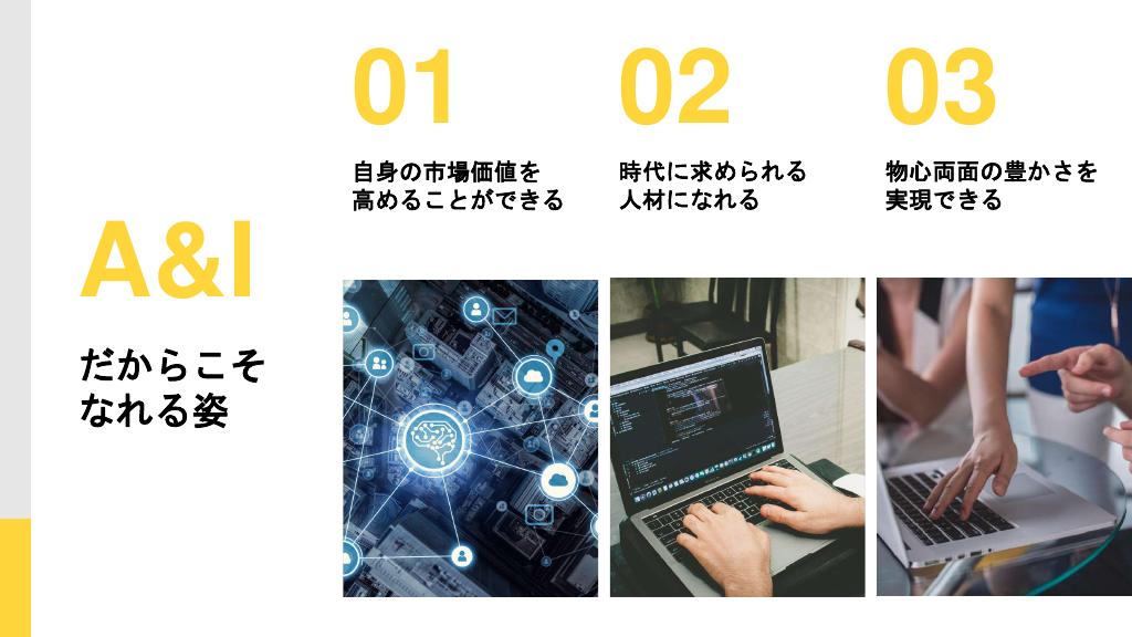 採用ピッチ資料 4ページ