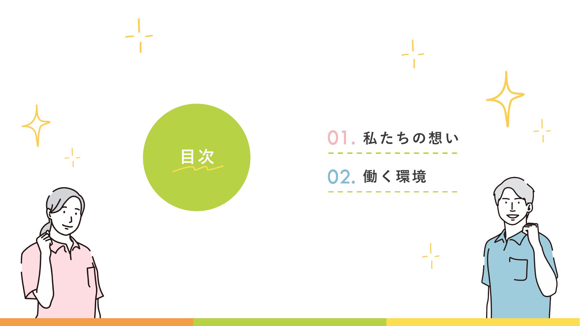 採用ピッチ資料 4ページ