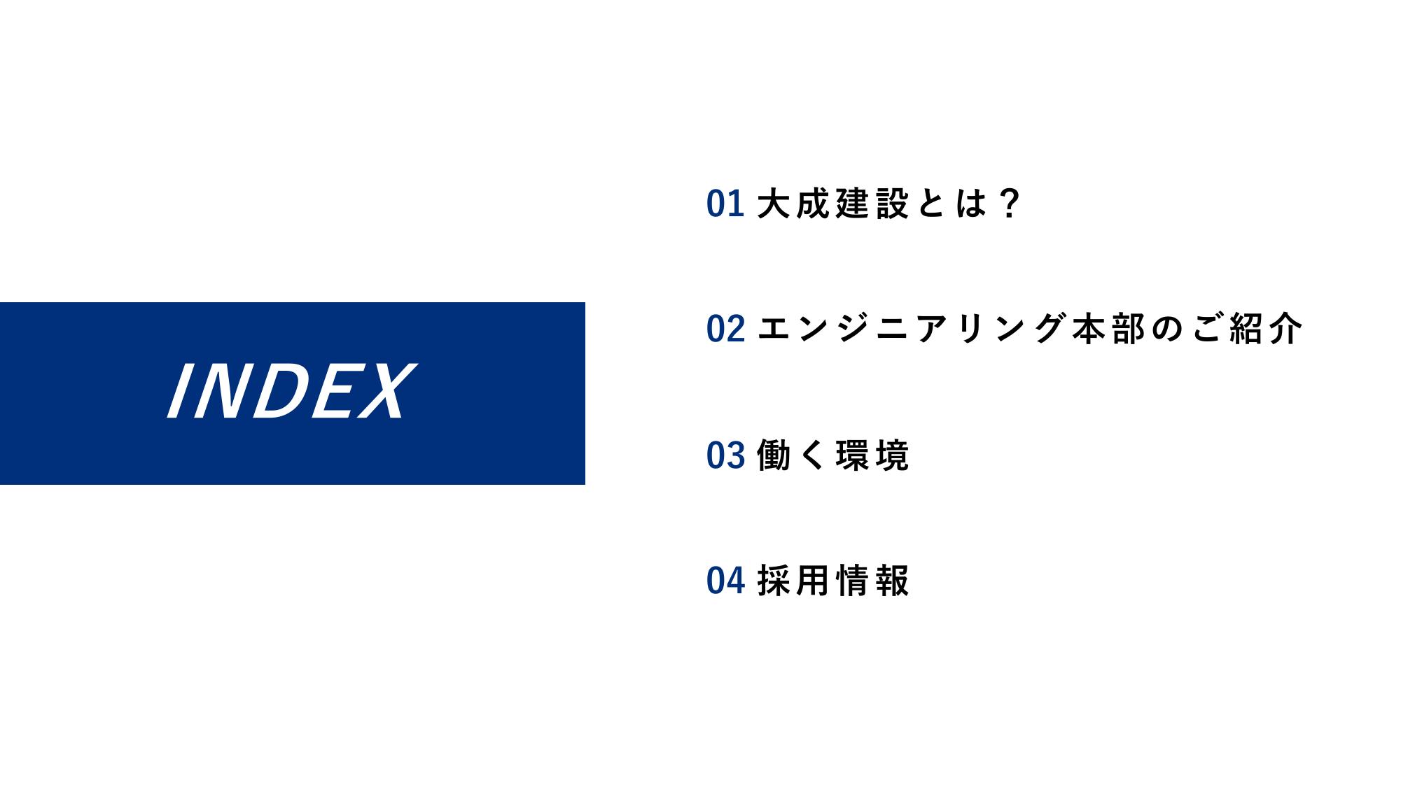 採用ピッチ資料 2ページ