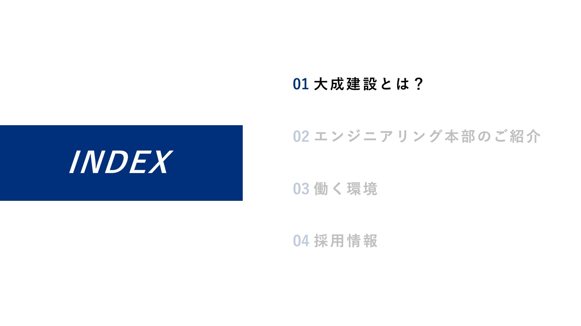 採用ピッチ資料 3ページ