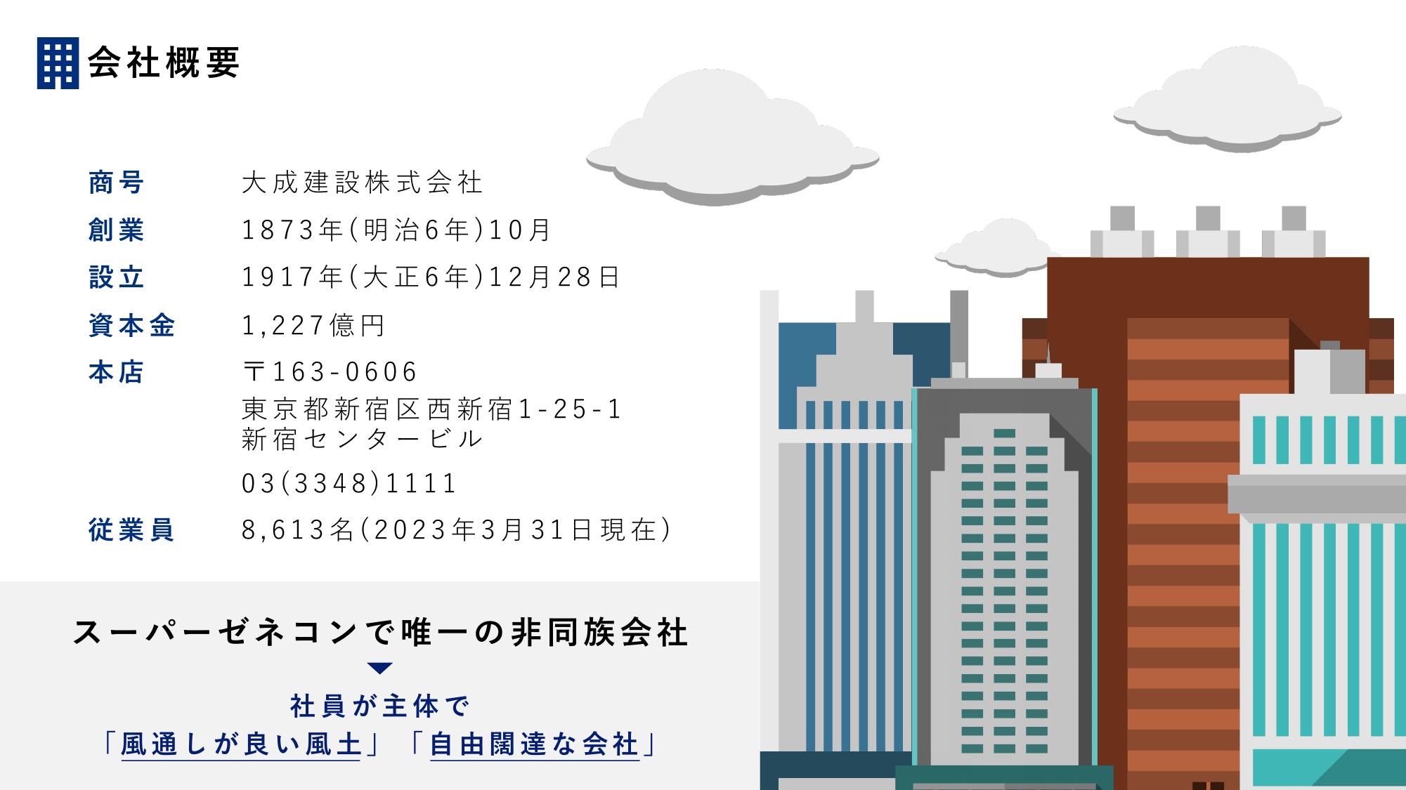 採用ピッチ資料 5ページ