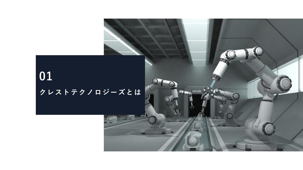 採用ピッチ資料 3ページ