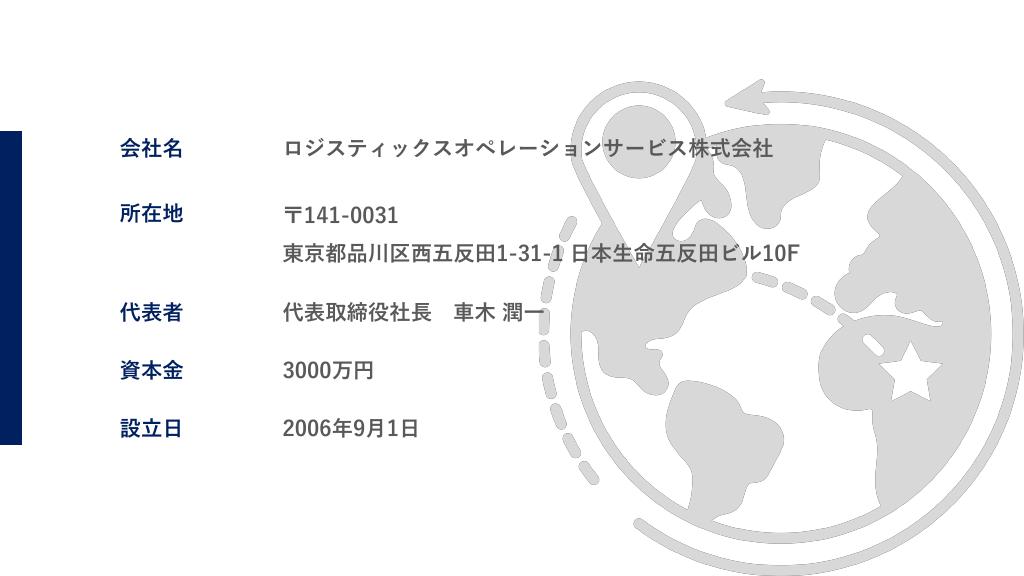 採用ピッチ資料 3ページ