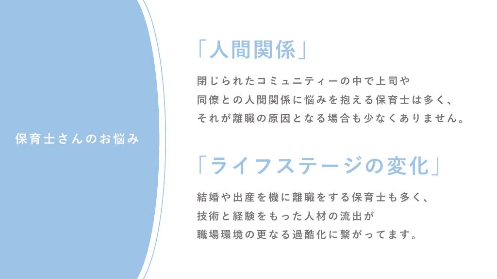 採用ピッチ資料 2ページ