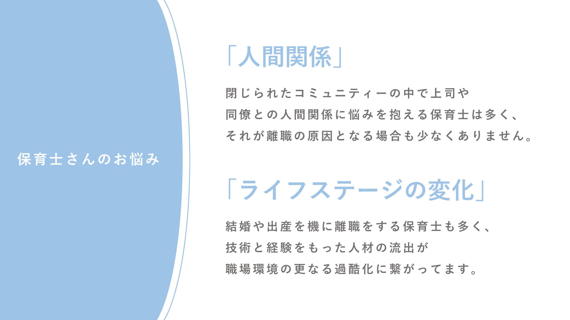 採用ピッチ資料 2ページ