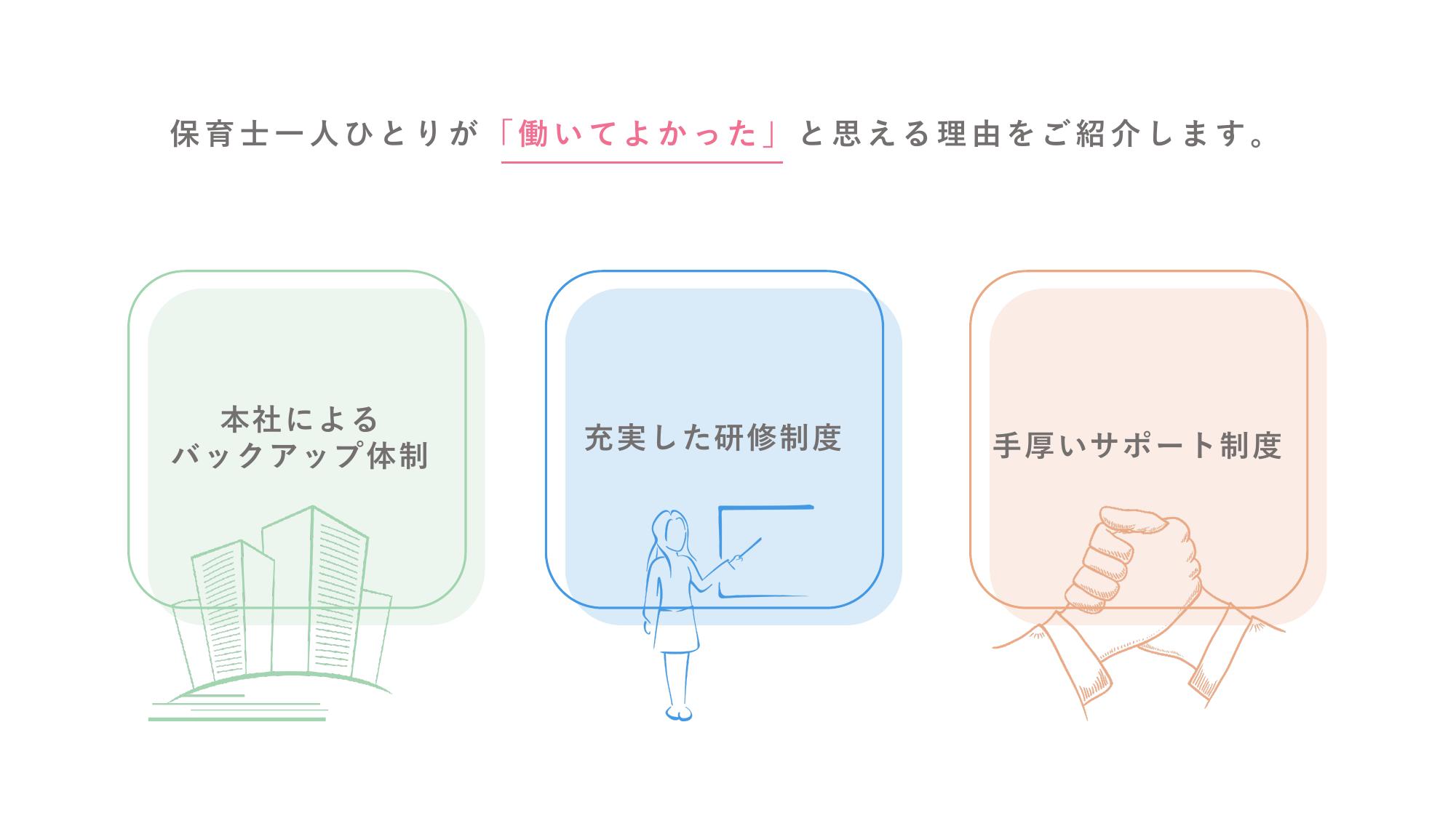 採用ピッチ資料 4ページ