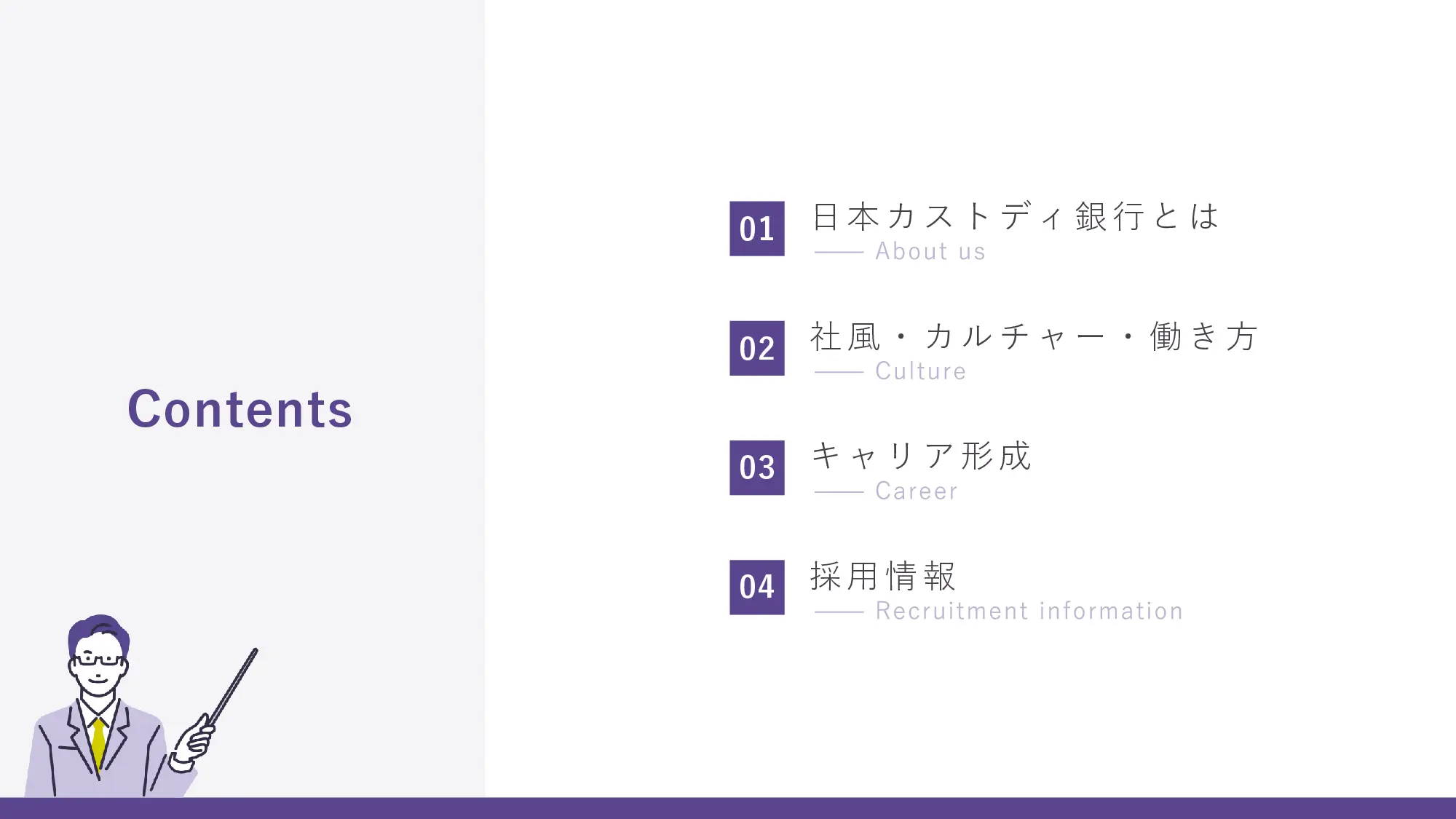 採用ピッチ資料 2ページ