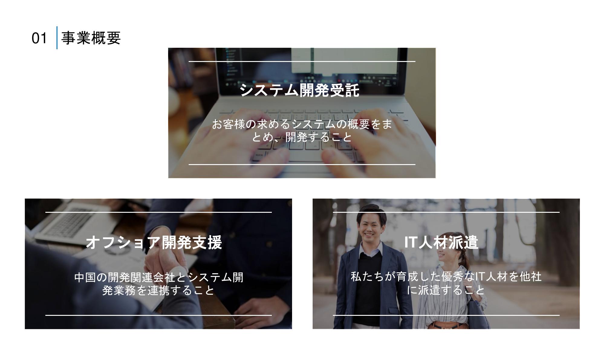 採用ピッチ資料 5ページ