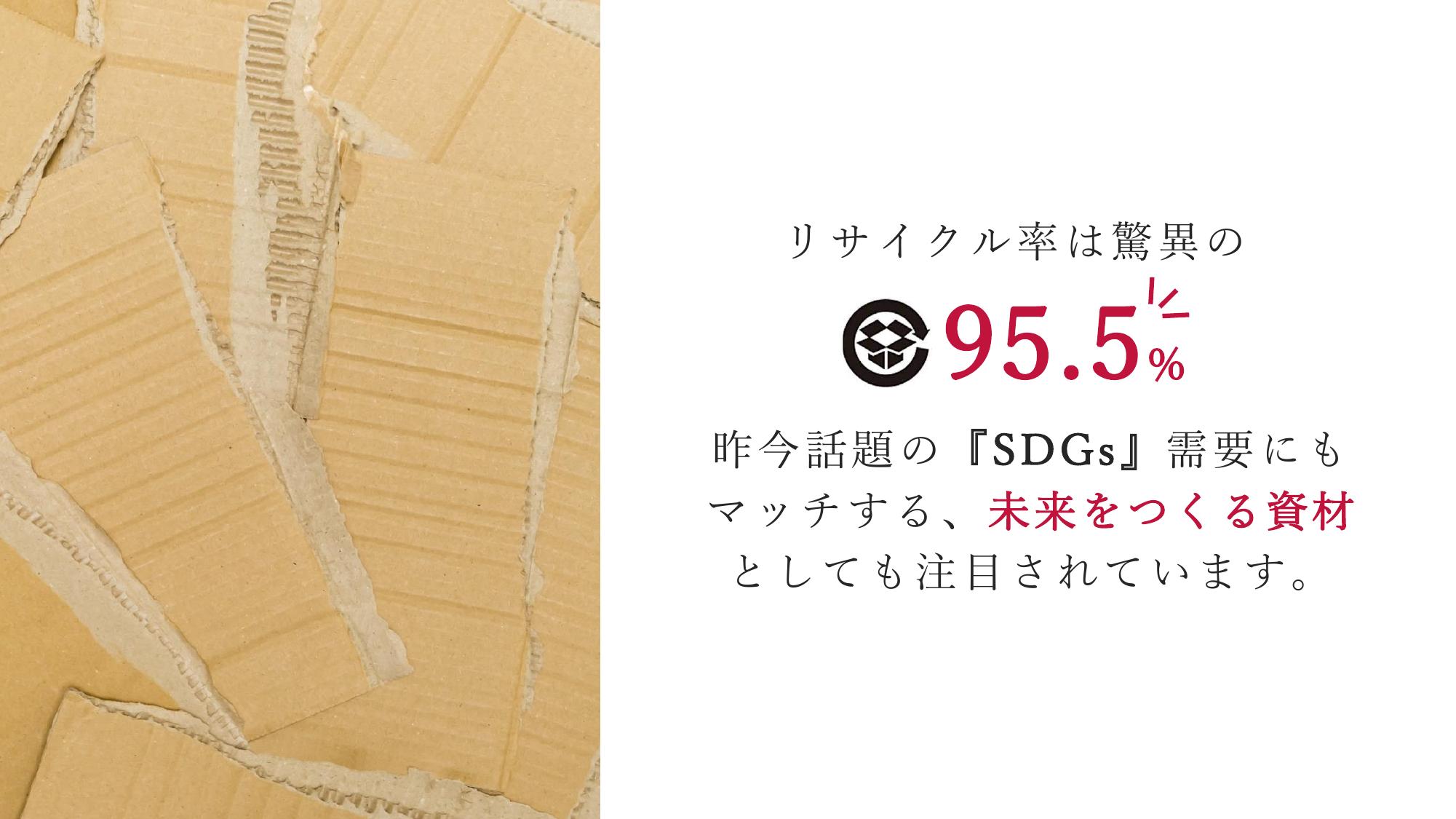 採用ピッチ資料 4ページ