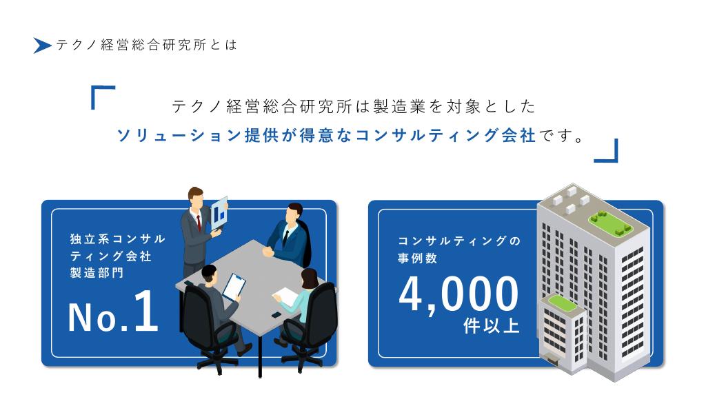 採用ピッチ資料 4ページ