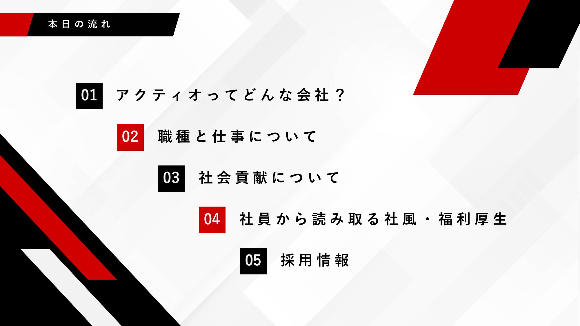 採用ピッチ資料 2ページ