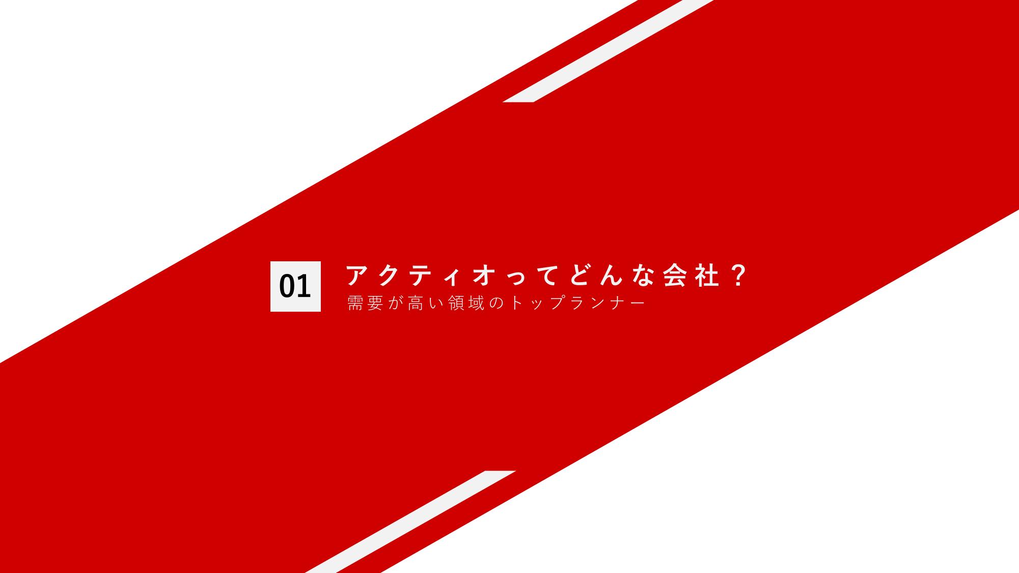 採用ピッチ資料 3ページ