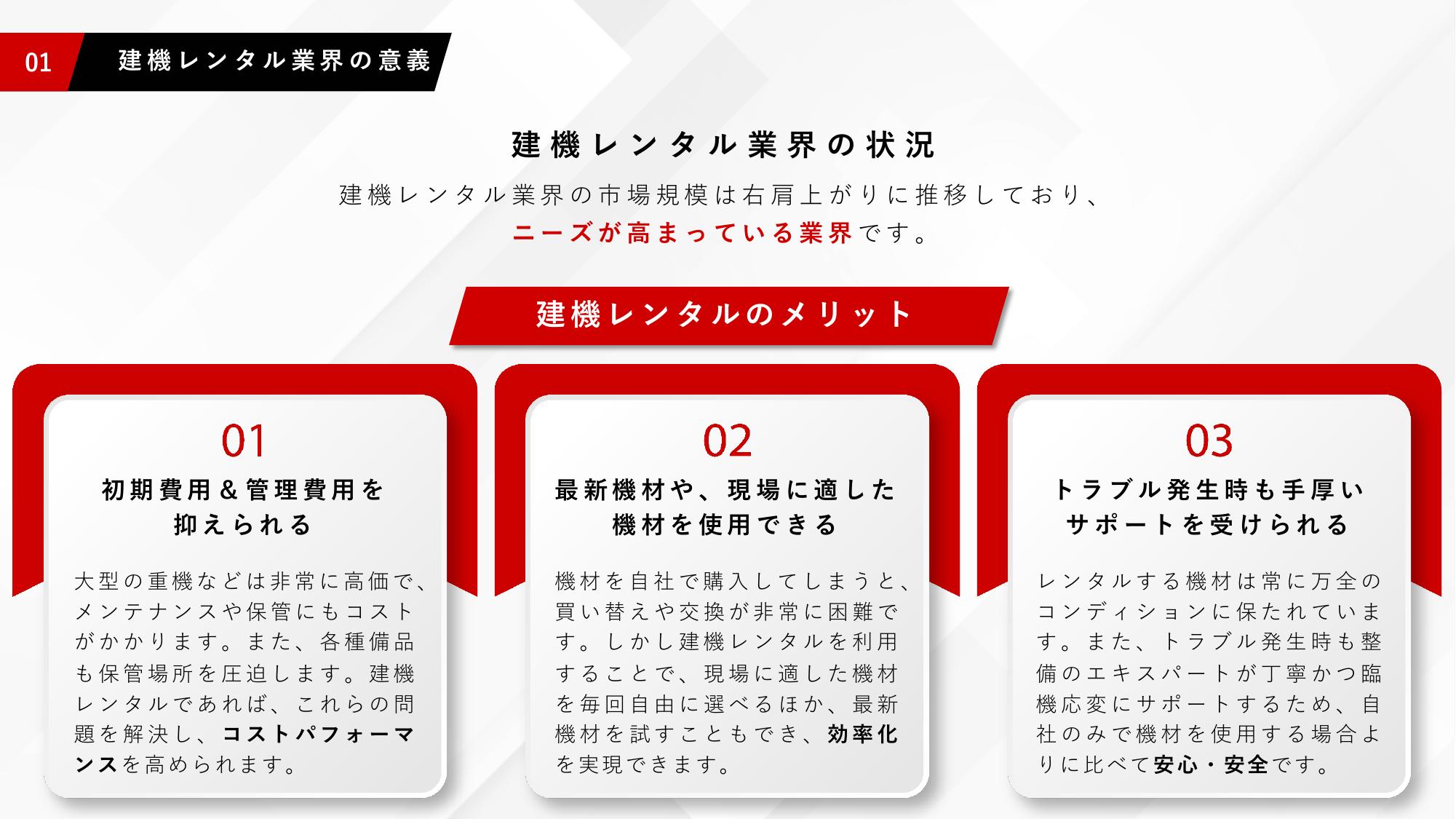採用ピッチ資料 5ページ