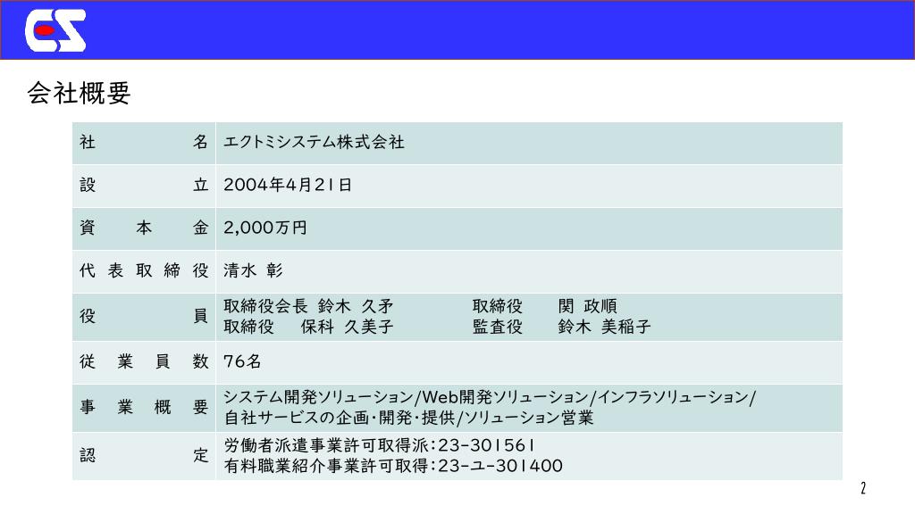 採用ピッチ資料 5ページ