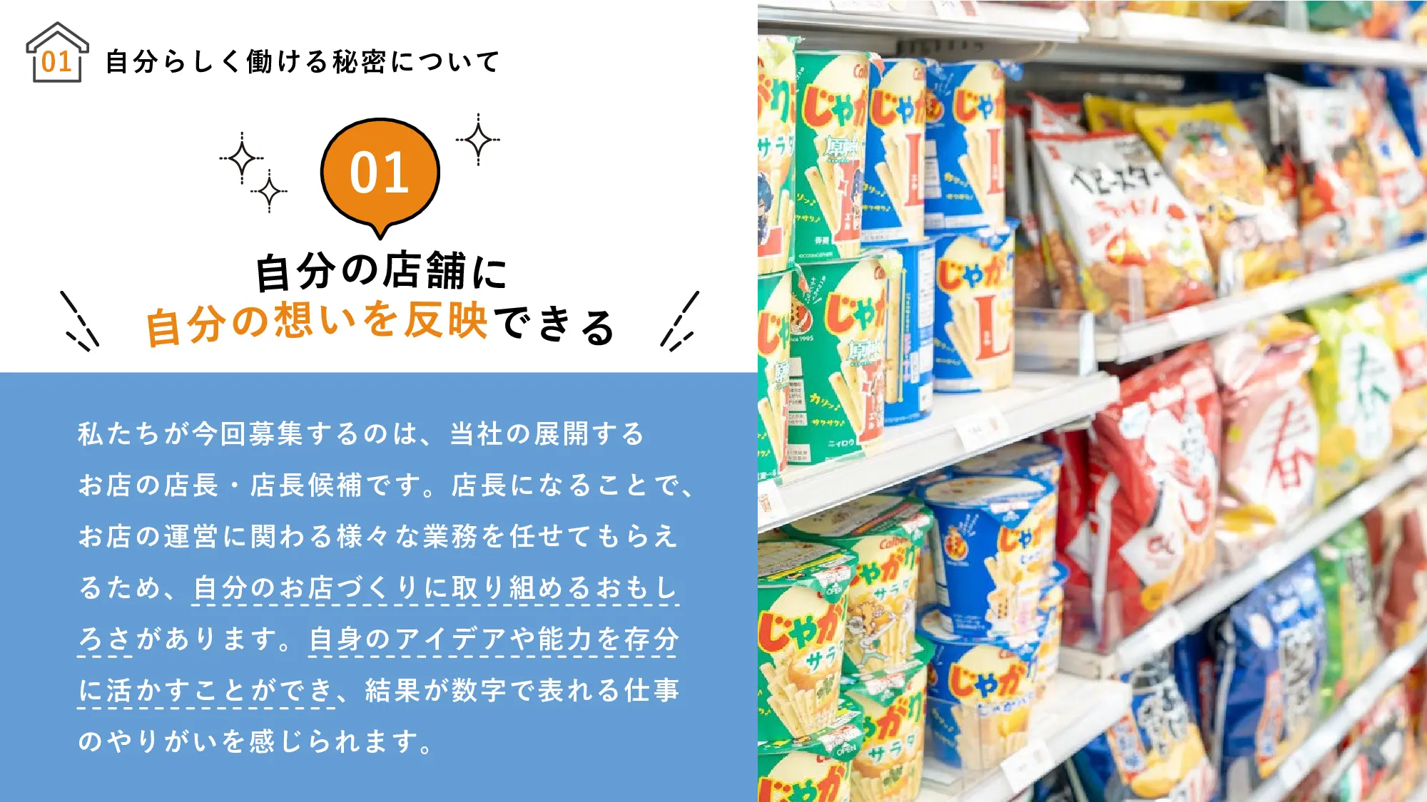 採用ピッチ資料 5ページ